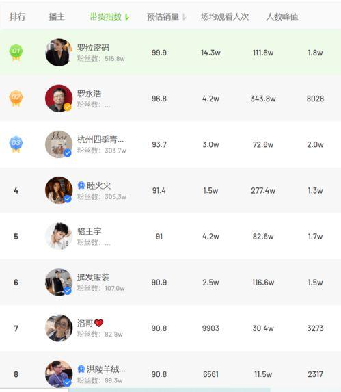 抖音新瓜最新爆料村主,村主神秘事件，真相竟如此惊人！