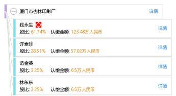 厦门杏林最新爆料,揭秘杏林发展新动向